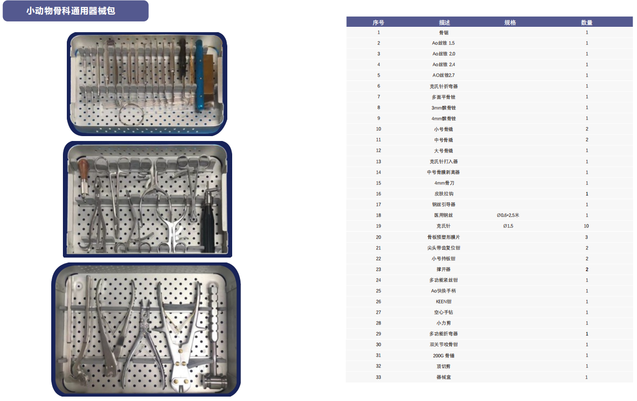 General orthopedic instrument set for small animals